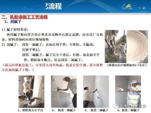 乳胶漆几天验收