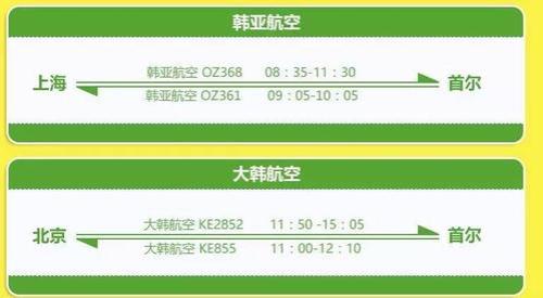 为什么电脑自动变成首尔时间