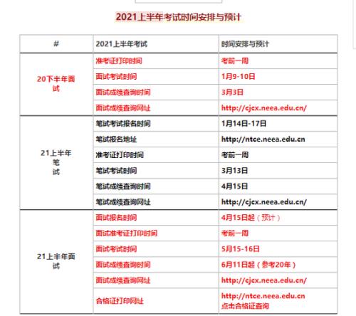 2021下半年教资笔试查成绩时间