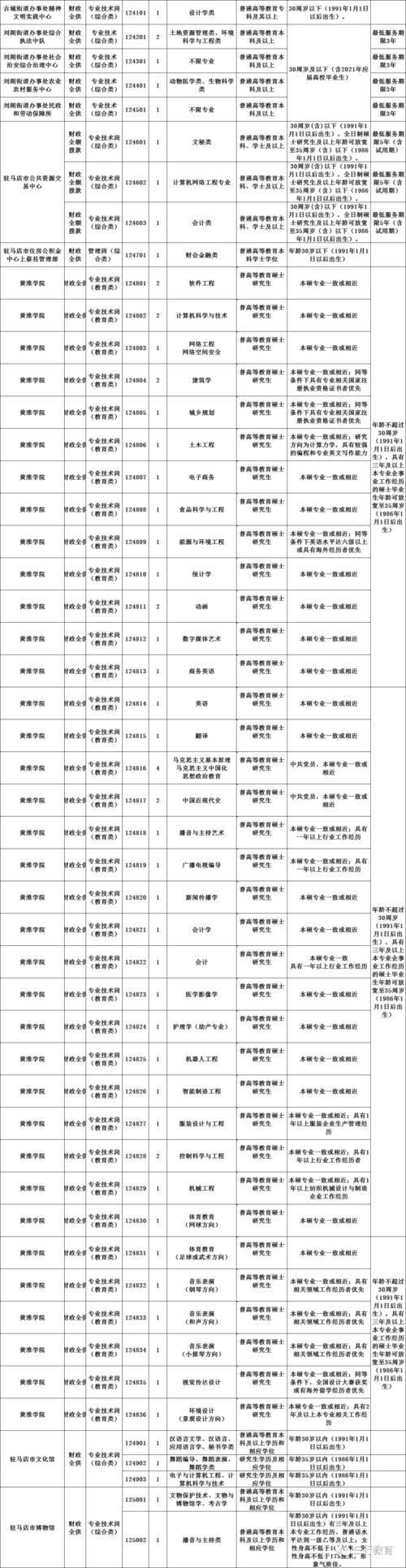 驻马店招教时间往年时间