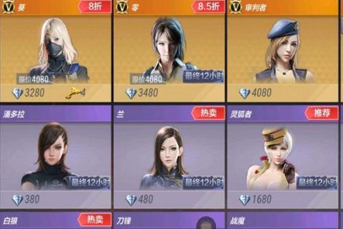 cf端游蝴蝶人物怎么获得