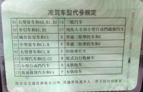 韶关哪里考摩托车驾驶证最便宜