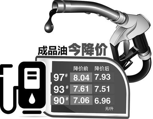 柴油附加费是什么意思