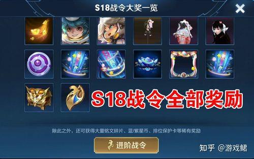 王者荣耀表5有什么奖励