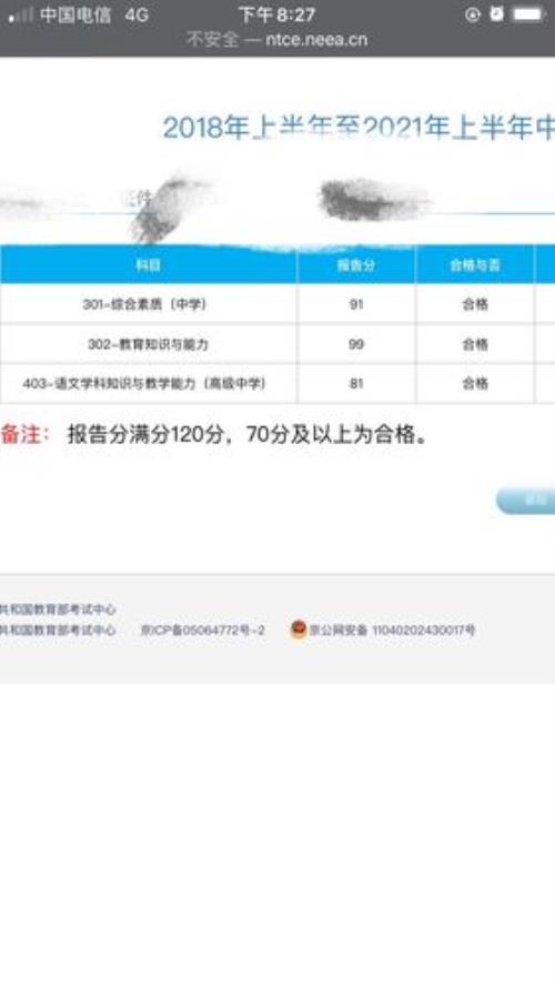 教资68分是被压分了嘛