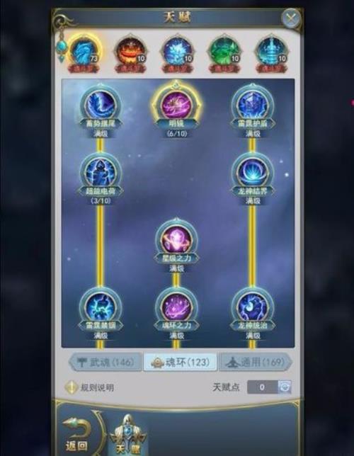 斗罗大陆h5一共多少凶兽环