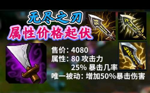 lol无尽什么时候出收益最大