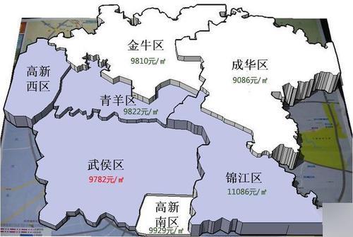 成都行政区域划分