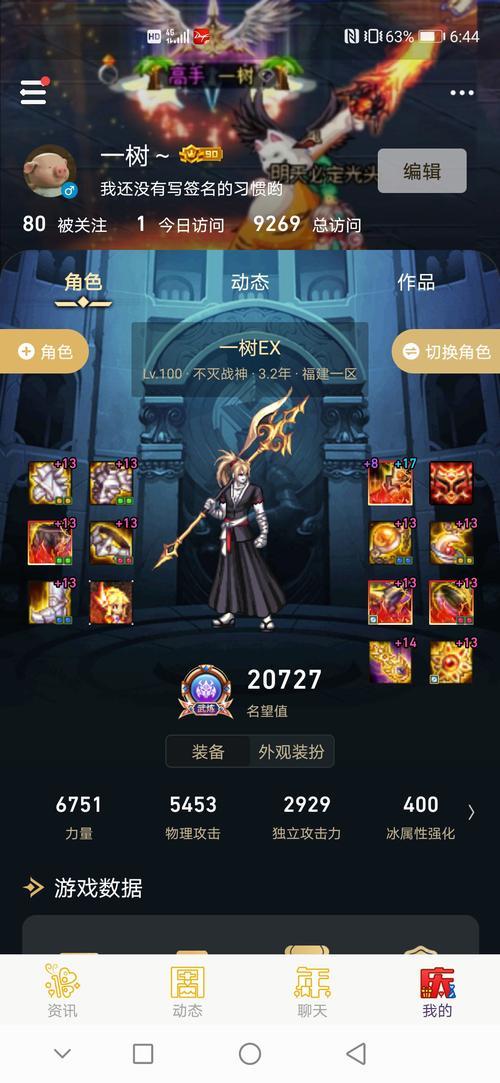 不灭战神的等级划分