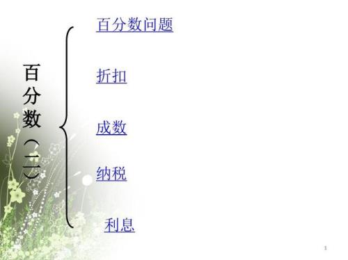 整数乘百分数怎么做