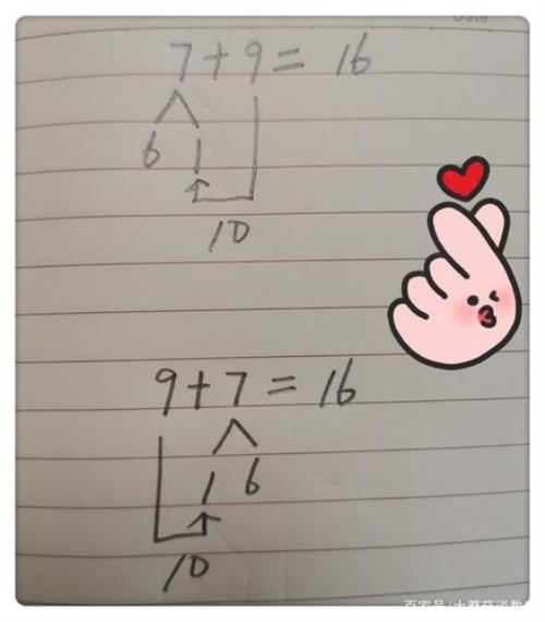 8+7凑十法怎么算
