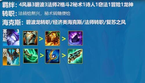 法师石像鬼宝石技能搭配
