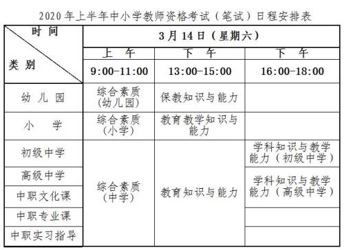 2020上半年幼师面试时间