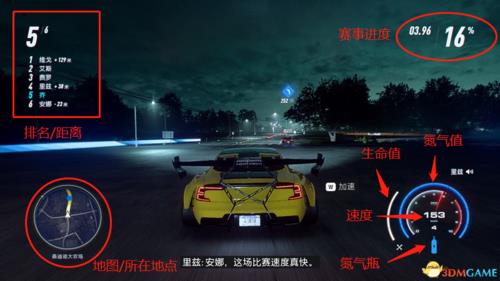极品飞车21豪华版标准版区别