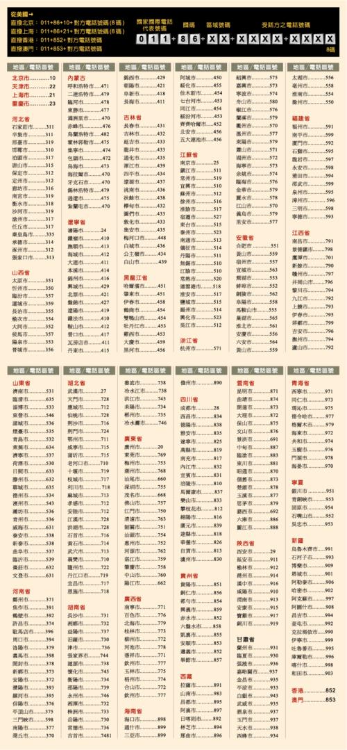 0855211哪里的区号