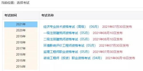 2021注册建筑师通过率