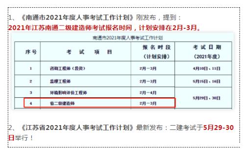 2021年二建参考人数多少