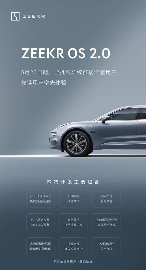 极氪用户名字怎么改