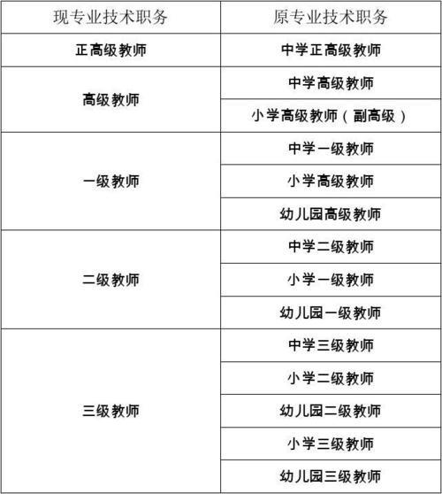 东莞公立小学教师都是在编的吗