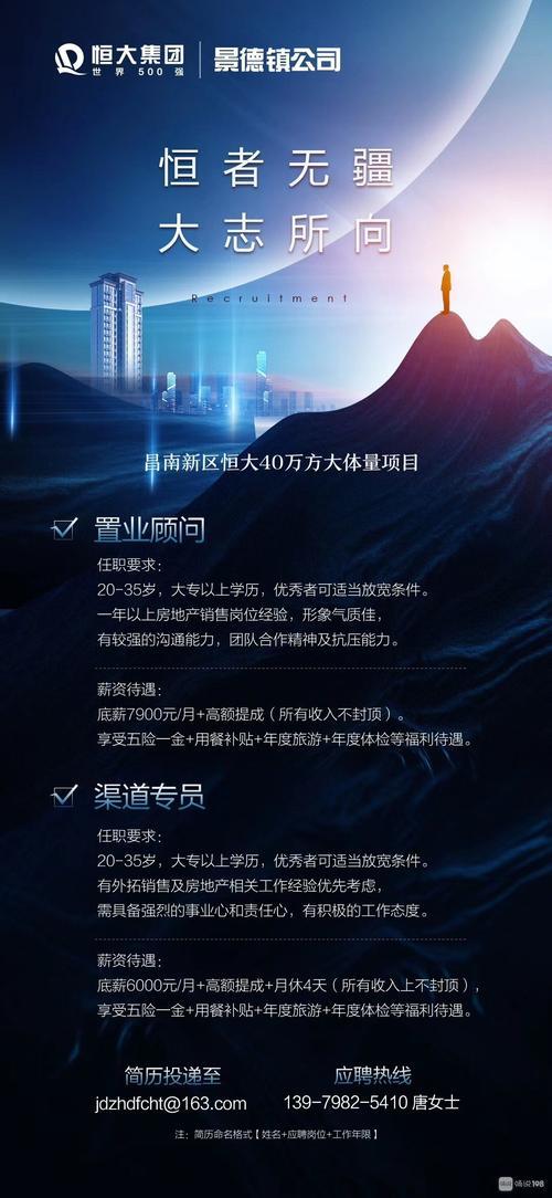 置业顾问的个性宣传语