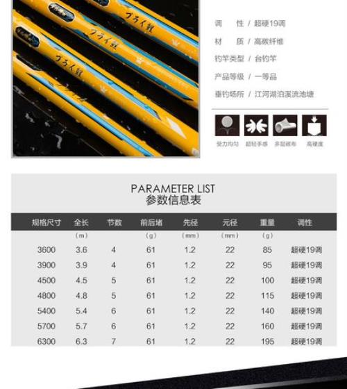 达瓦鱼竿标志是什么