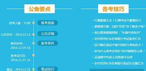 农信社进面是不是代表考上了