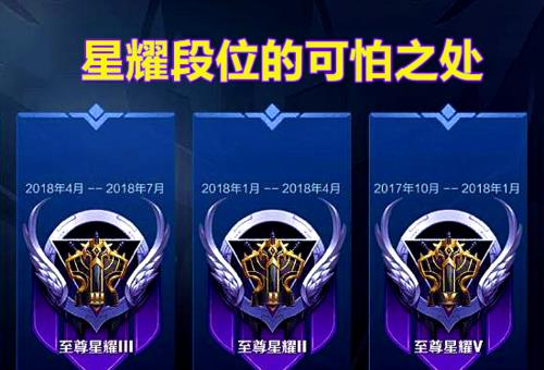 为什么排位30几颗星就很难上去
