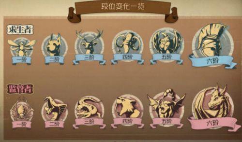 第五人格五排规则讲解