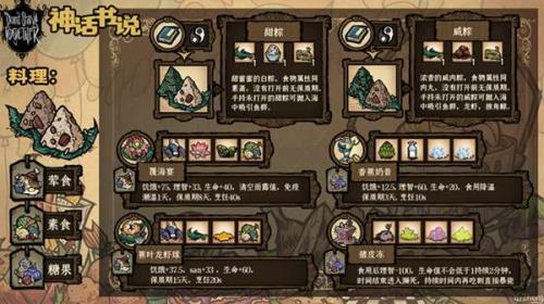 饥荒神话无字天书怎么变成天书