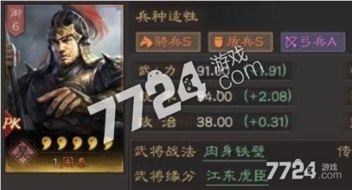 s2赛季名将有哪些