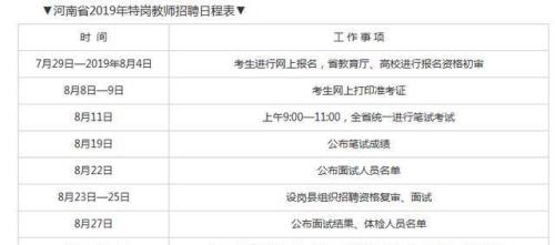 特岗三年期满职称是几级