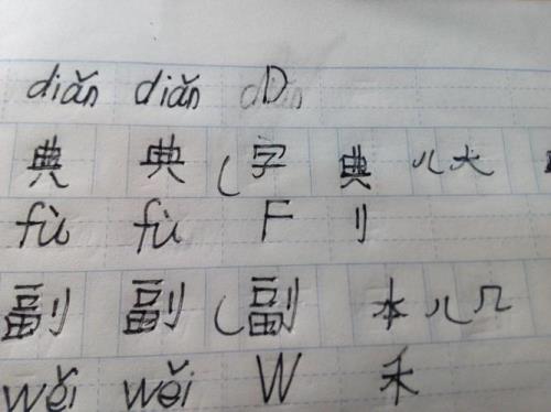 吩字换个偏旁部首，有什么字