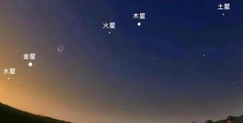 五星连珠2022年准确时间