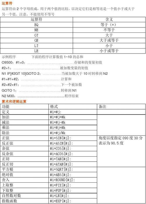 法兰克宏程序执行时速度变慢