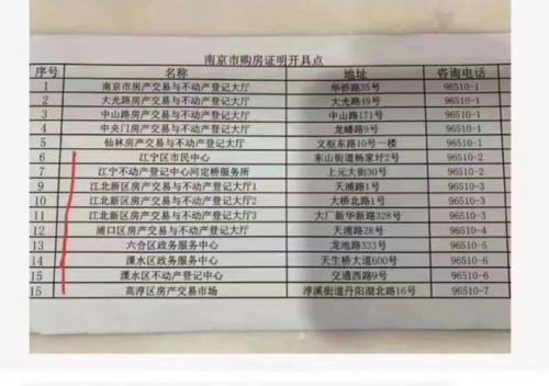 南京户口需满一年才能上学吗