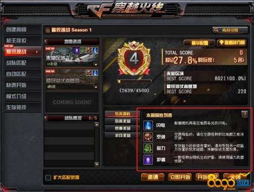 cf巅峰战力一个星期一更新吗