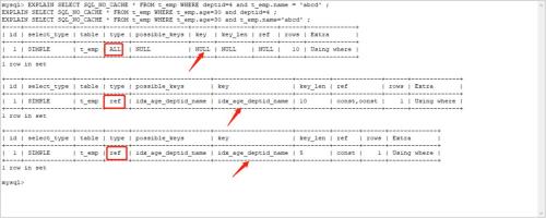 sql中有大于号索引会失效吗