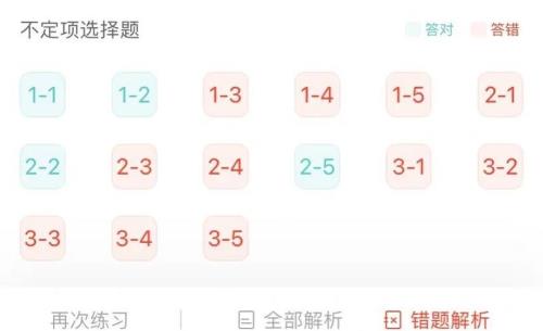 不定项选择题什么意思