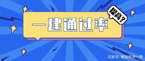2021年一建公路预计通过率