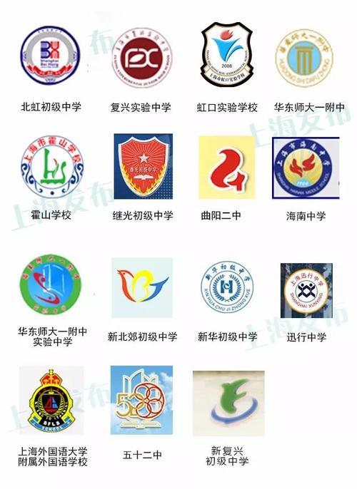 南宁所有高中学校的校徽
