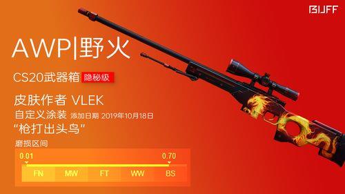 csgo红色品质会涨价吗