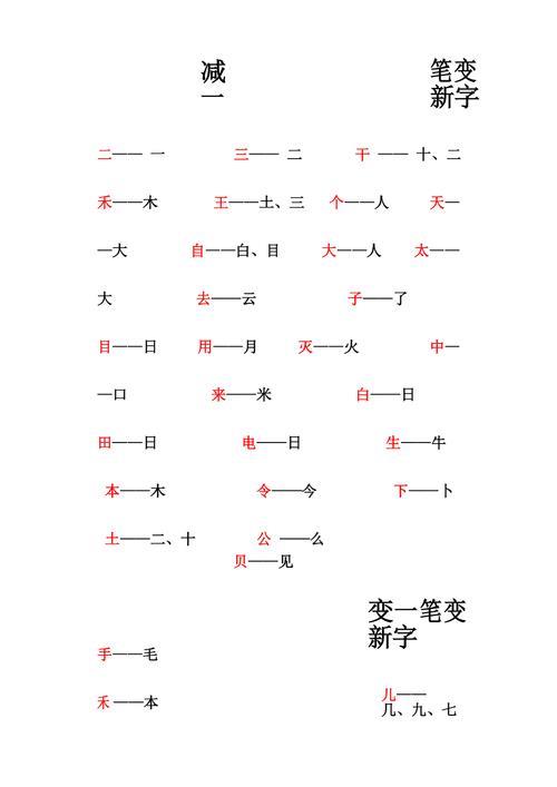 新字多少笔画新