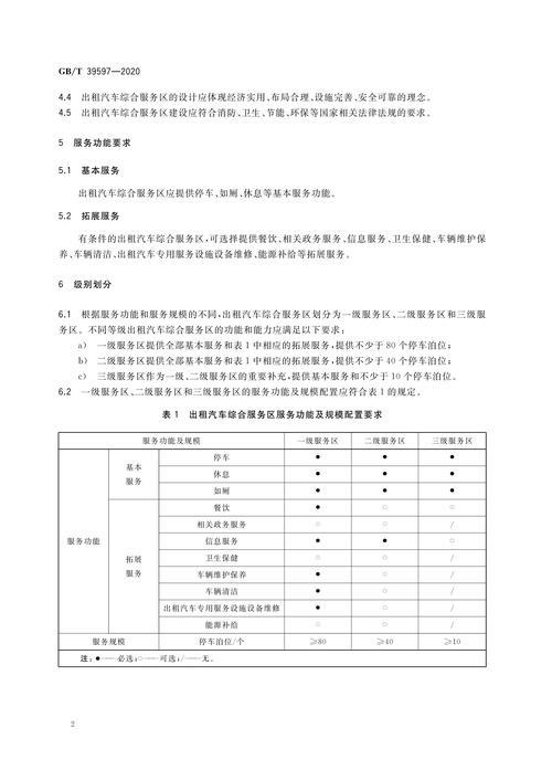 北京市出租车收费标准2021