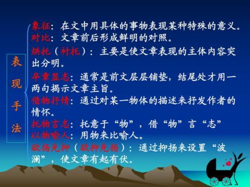 反衬的手法是什么