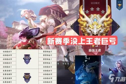 s28赛季如何快速刷18888金币