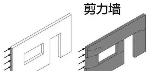 为什么高层的墙薄多层的墙厚