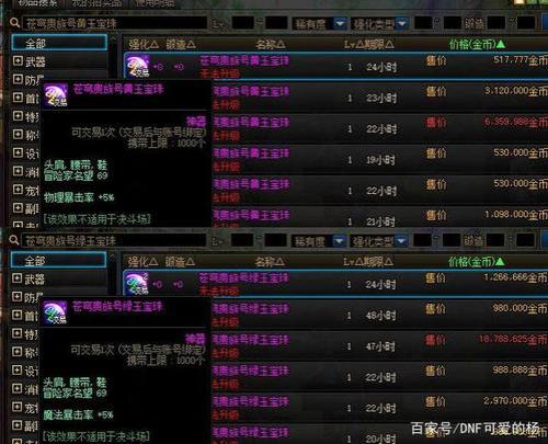 dnf100狂战附魔高性价比
