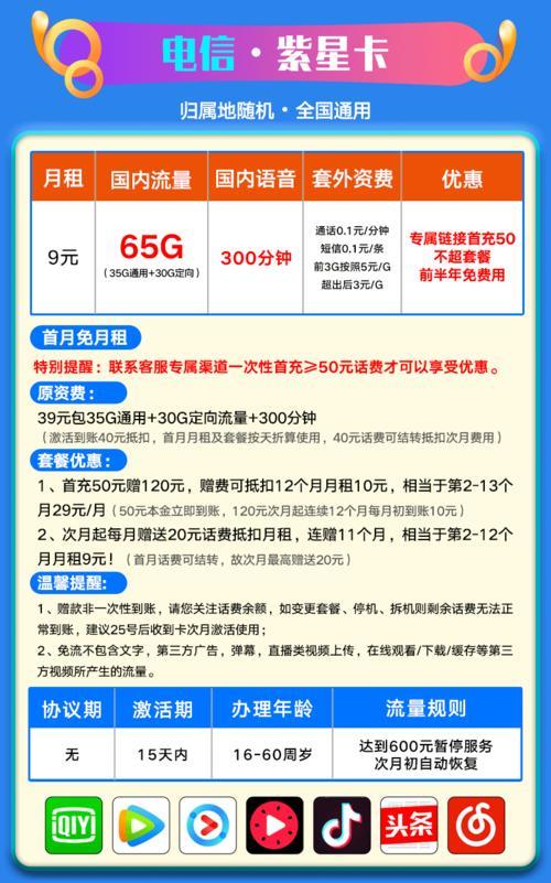 电信嗨卡29元100g营业厅有卖吗