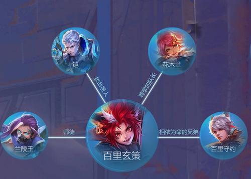 为什么叫长城守卫军