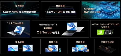 荣耀magicbook14i5mx550独显和i7集显对比